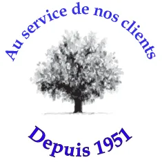 Patrimoine SA, au service de nos clients depuis 1951